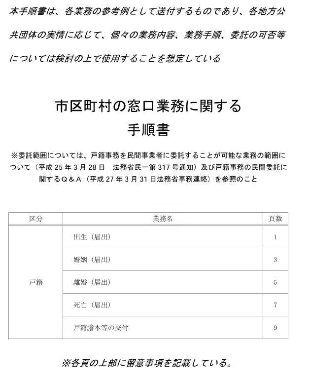 総務省手順書